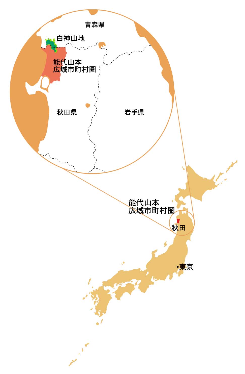 管内図