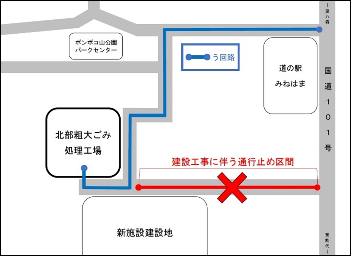 う回路