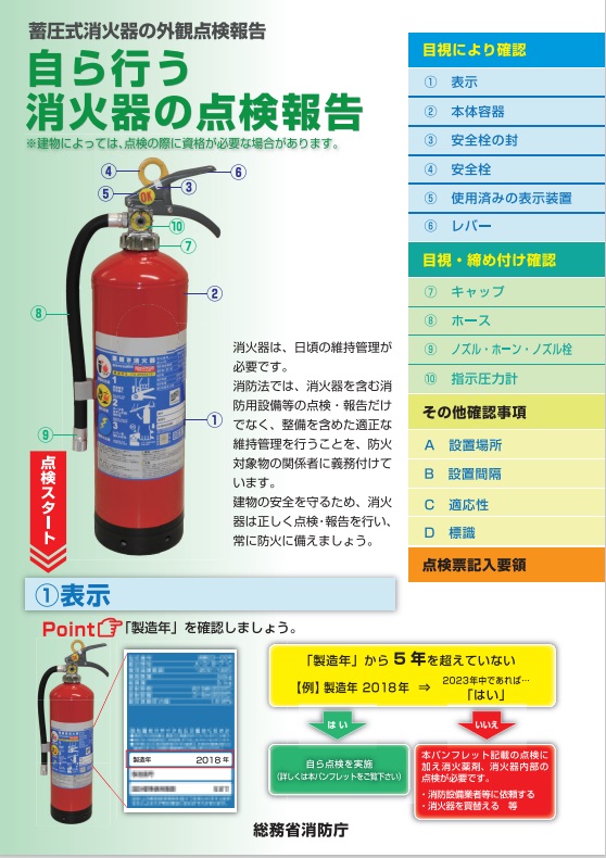 自ら行う消火器